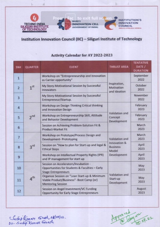 Activity Calendar of IIC for AY 202223 Siliguri Institute of Technology